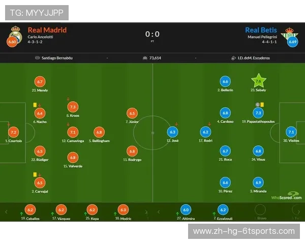 皇马欧冠比赛比分汇总与历年对手分析