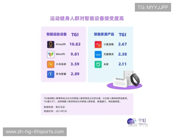 舒华健身器材图解及其在不同体育运动中的使用指南